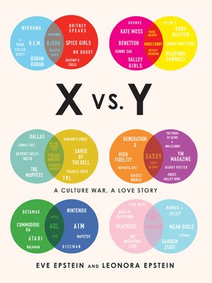 cover image of X vs. Y